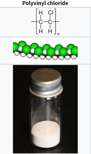 Plasticizer